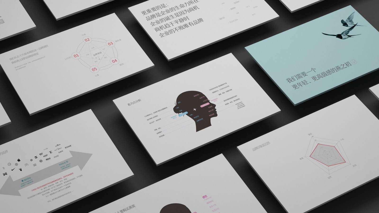 1d7fb2c48e0f108d0b2a743fc8dcd639.jpg 001品牌區(qū)隔性研判.jpg